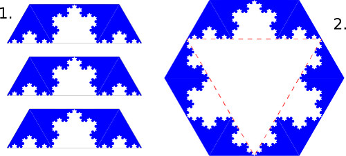 koch snowflake