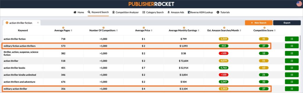 Screenshot of two keyword search results inside Publisher Rocket that appear promising