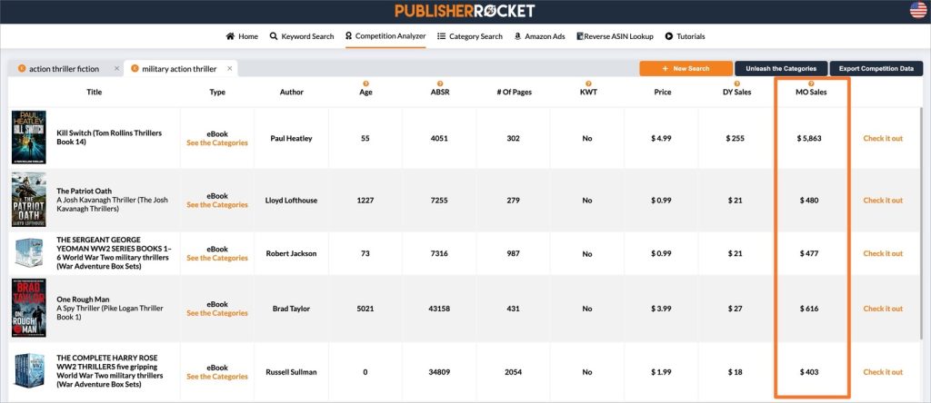 Screenshot of the monthly sales books have received using Publisher Rocket's Competition Analyzer