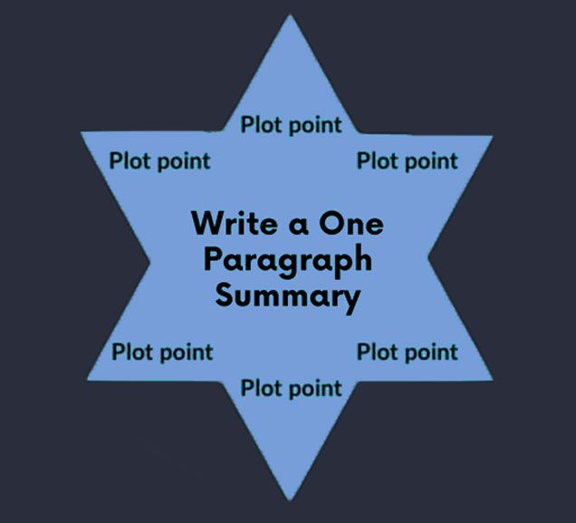 step 2 of the snowflake method