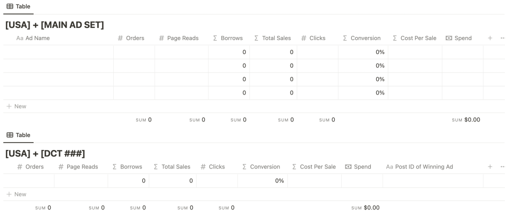 8. FB Ads Tracking Tool
