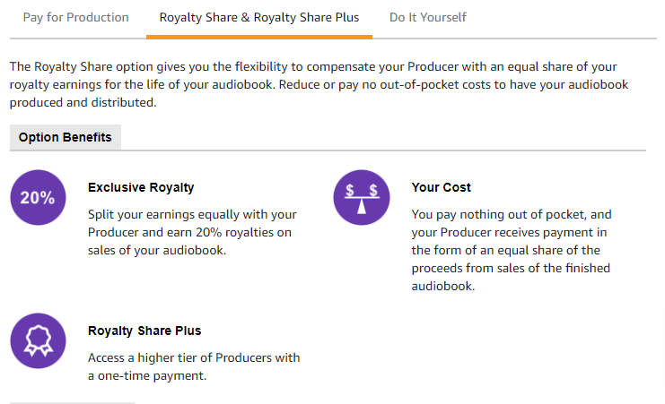 ACX Royalty Share