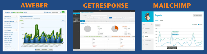 Analytics-for-Get-Response-vs-Aweber-vs-Mailchimp