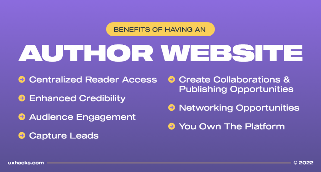 benefits of having an author website
