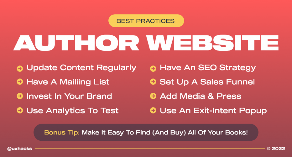 Author Website - Best Practices