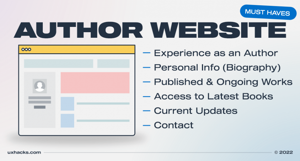 Author Website - Must Haves