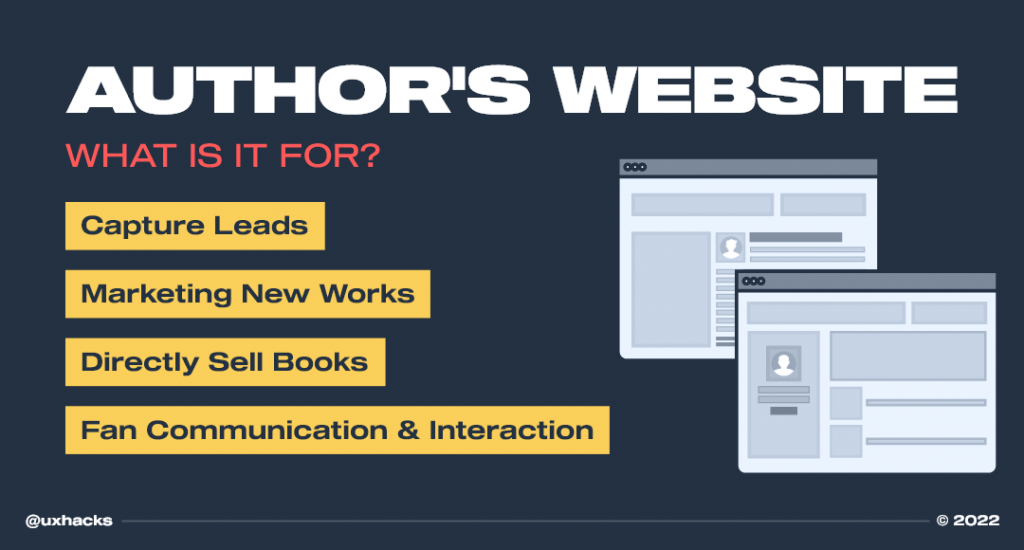 Author Website - What Is It For