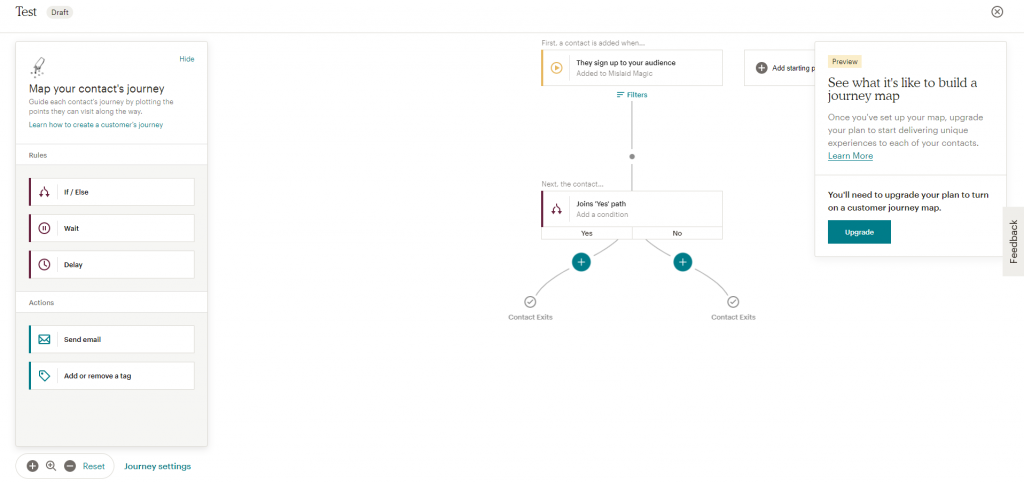 mailchimp customer journey mapping