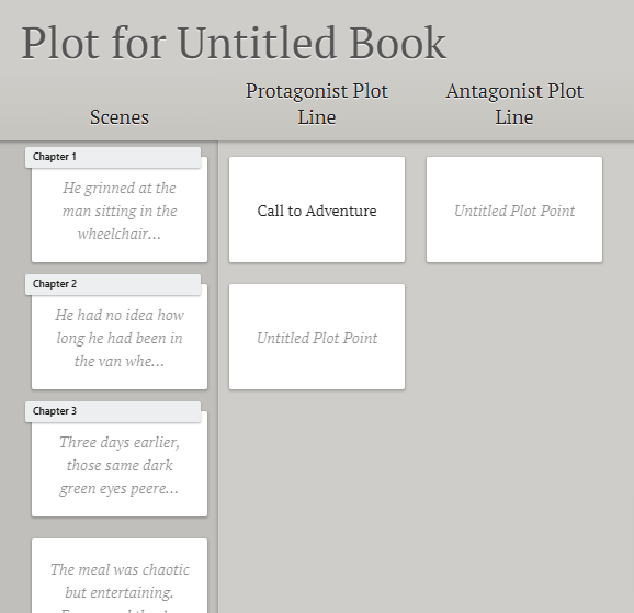 Dabble Plotting