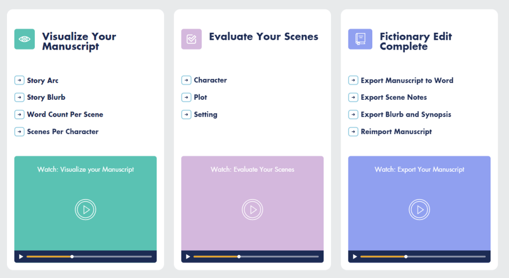 Fictionary Tutorials