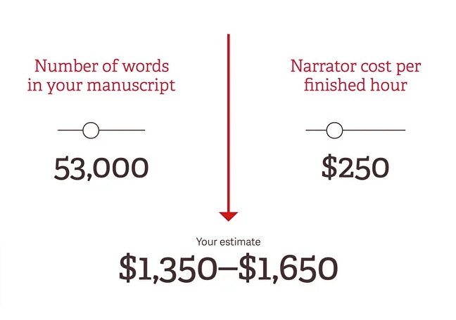 Findaway Voices Audiobook Cost Estimate