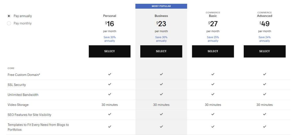Pricing for Squarespace