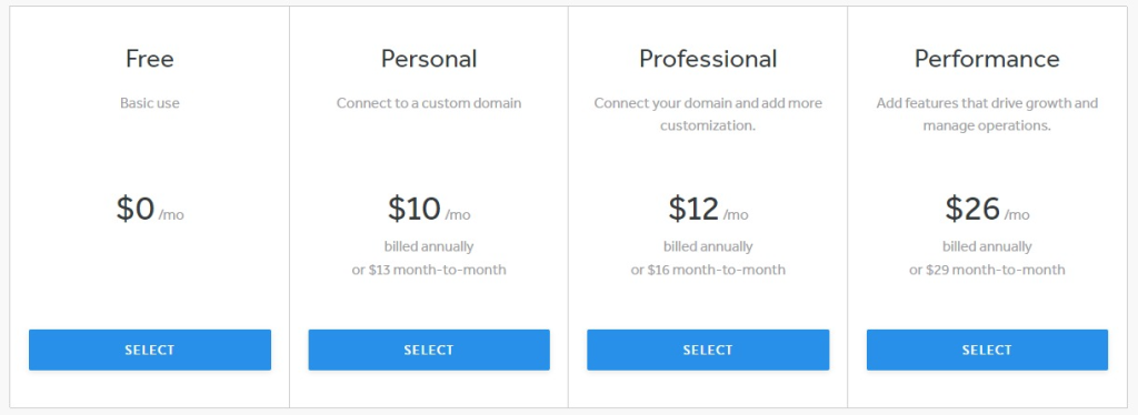 Weebly Pricing