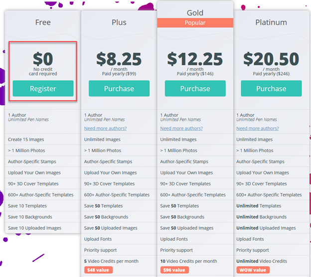 Book Brush Pricing