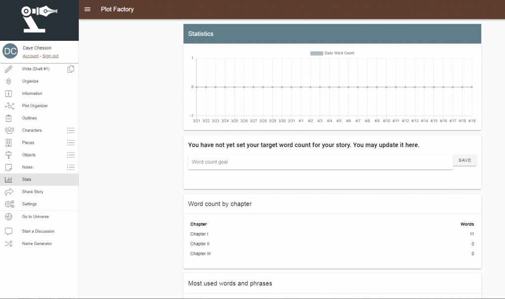 tracking word count in plot factory