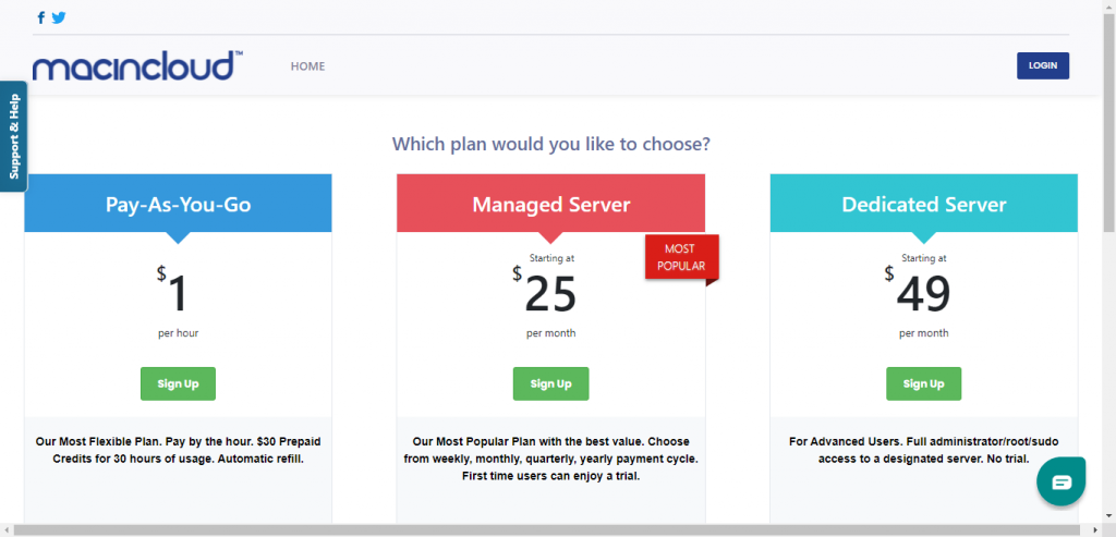 pricing for Mac in Cloud