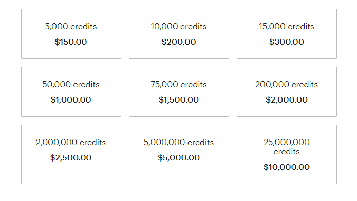 mailchimp pricing/cost by credits