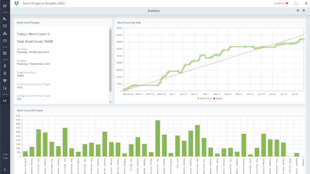 Word Count Tracking in Novel Factory