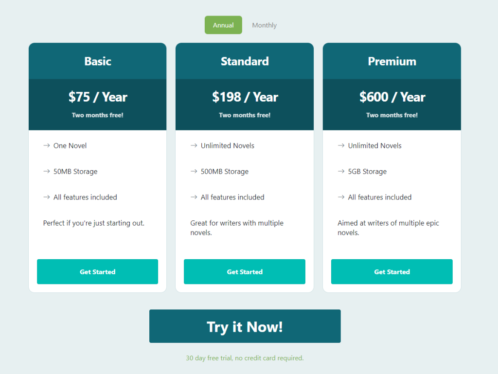Novel Factory Annual Pricing Options