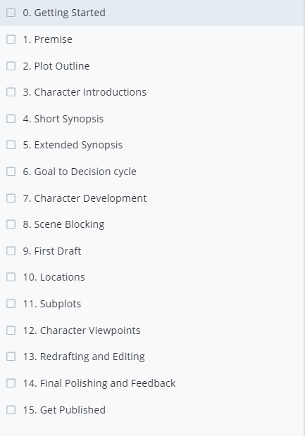 NovelFactory Road Map