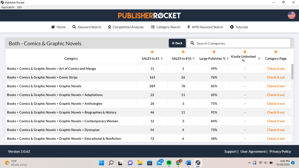 Publisher Rocket Categories