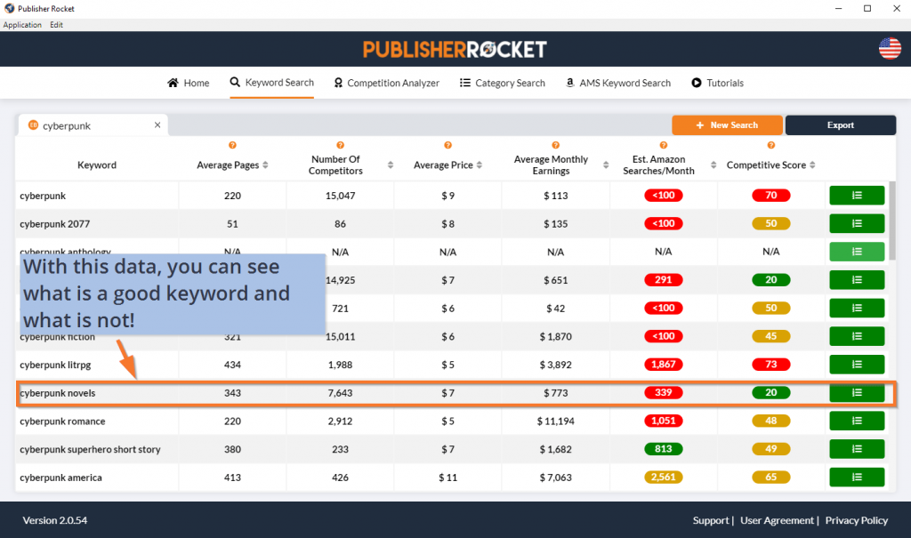 publisher rocket keyword analyzer feature