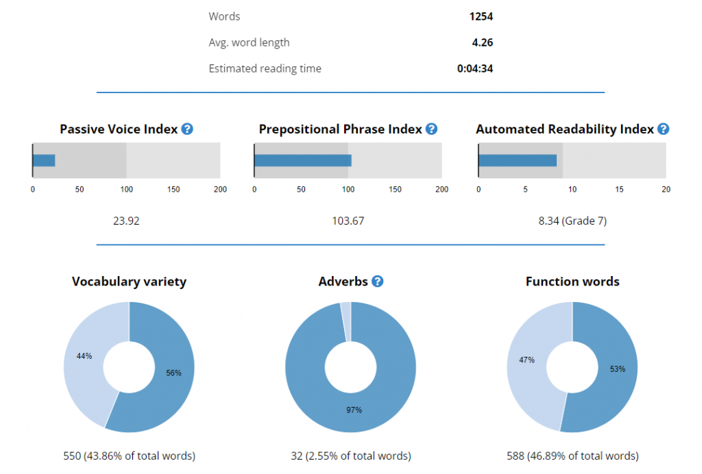 slick write statistics panel