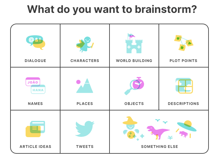 brainstorming tools in sudowrite