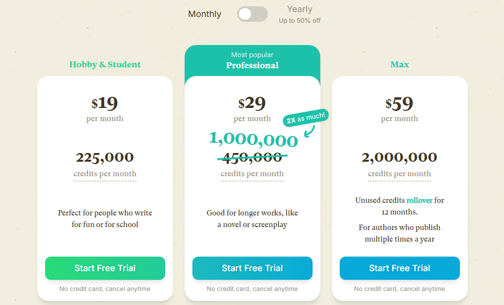 Sudowrite Pricing