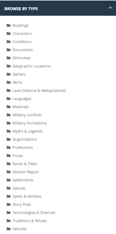 list of article topics in world anvil